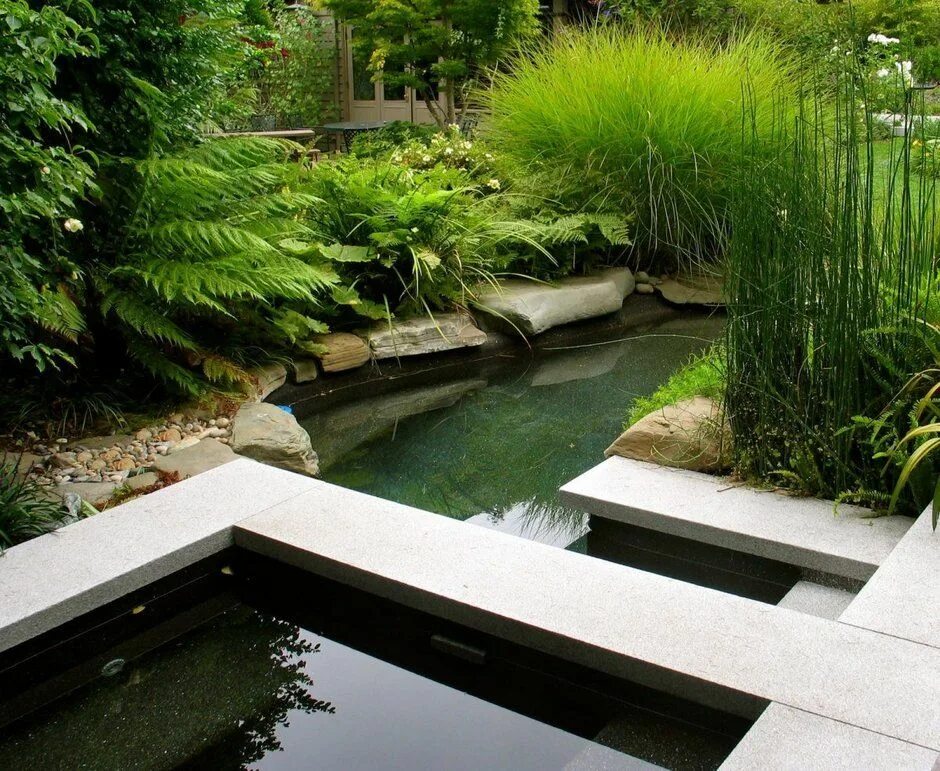 Пруд в ландшафтном дизайне Как сделать бассейн или пруд на даче Garden pond design, Garden architecture, Mo