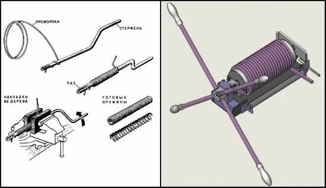 How to Make Springs