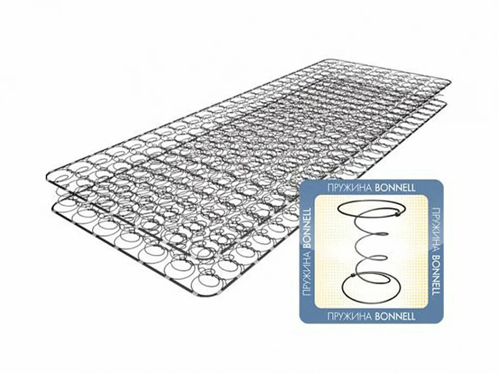 Пружинный блок для дивана фото Наполнитель какой дивана ППУ, НПБ, Боннель лучше купить
