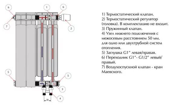 Пружинный клапан нижнего подключения радиатора Регулировка радиатора отопления с нижним подключением - Фото подборки