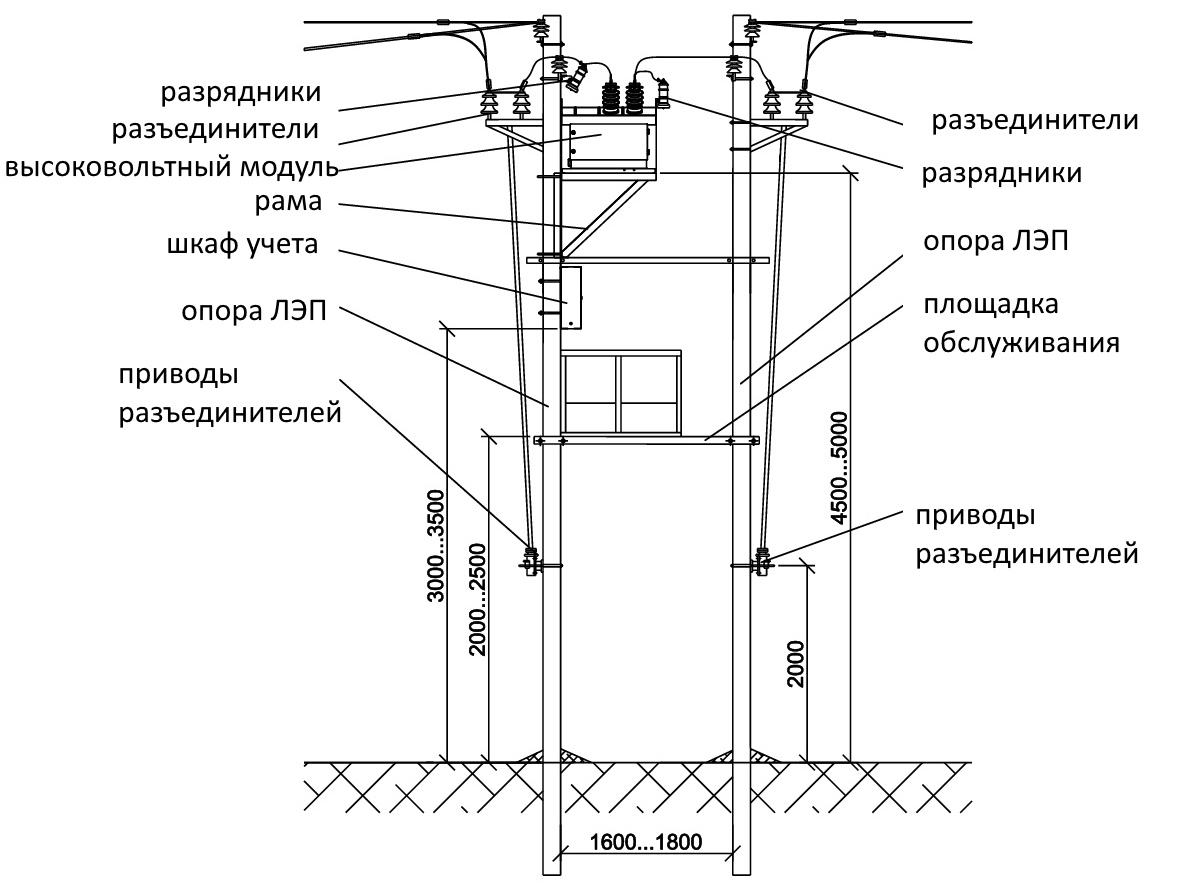 Првт 10 схема установки ПСС-10 (К-112) - ООО "ВА"