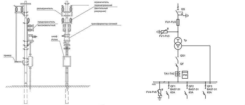 Првт 10 схема установки Купить столбовые КТП: фото, цены, характеристики - завод ЛЗТП