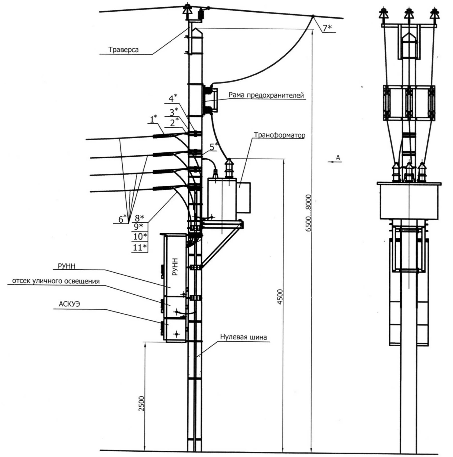 Првт 10 схема установки на опоре Electro Engineering - Комплектные трансформаторные подстанции мачтового типа одн