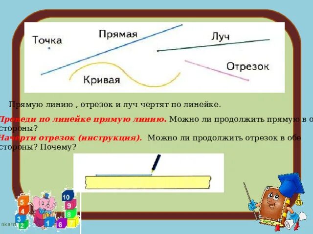 Прямая линия фото математика Презентация по математике. 1 класс. Тема: Точка. Кривая линия. Прямая линия. Отр