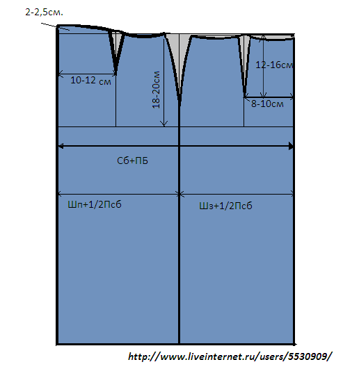 Прямая юбка для полных выкройка Как сшить юбку полным