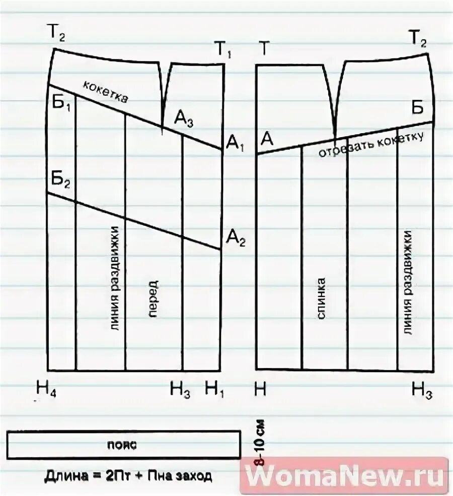 Прямая юбка на кокетке выкройка Юбка на кокетке - три выкройки Выкройки, Юбка, Шитье