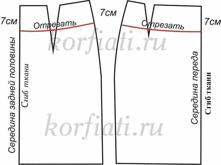 Прямая юбка на кокетке выкройка Юбка в складку на кокетке - выкройка от А. Корфиати Юбка в складку, Юбка, Выкрой