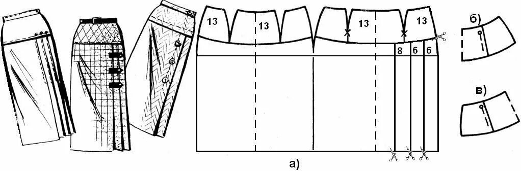 Прямая юбка на кокетке выкройка Pin by Sonia Arce on Patronajes de costura in 2024 Diy sewing pattern, Skirt pat