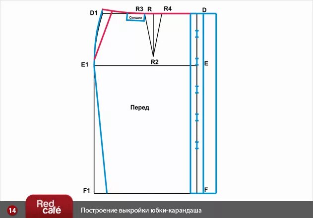 Прямая юбка на резинке без выкройки RedCafe Построение, моделирование выкройки юбки - карандаша