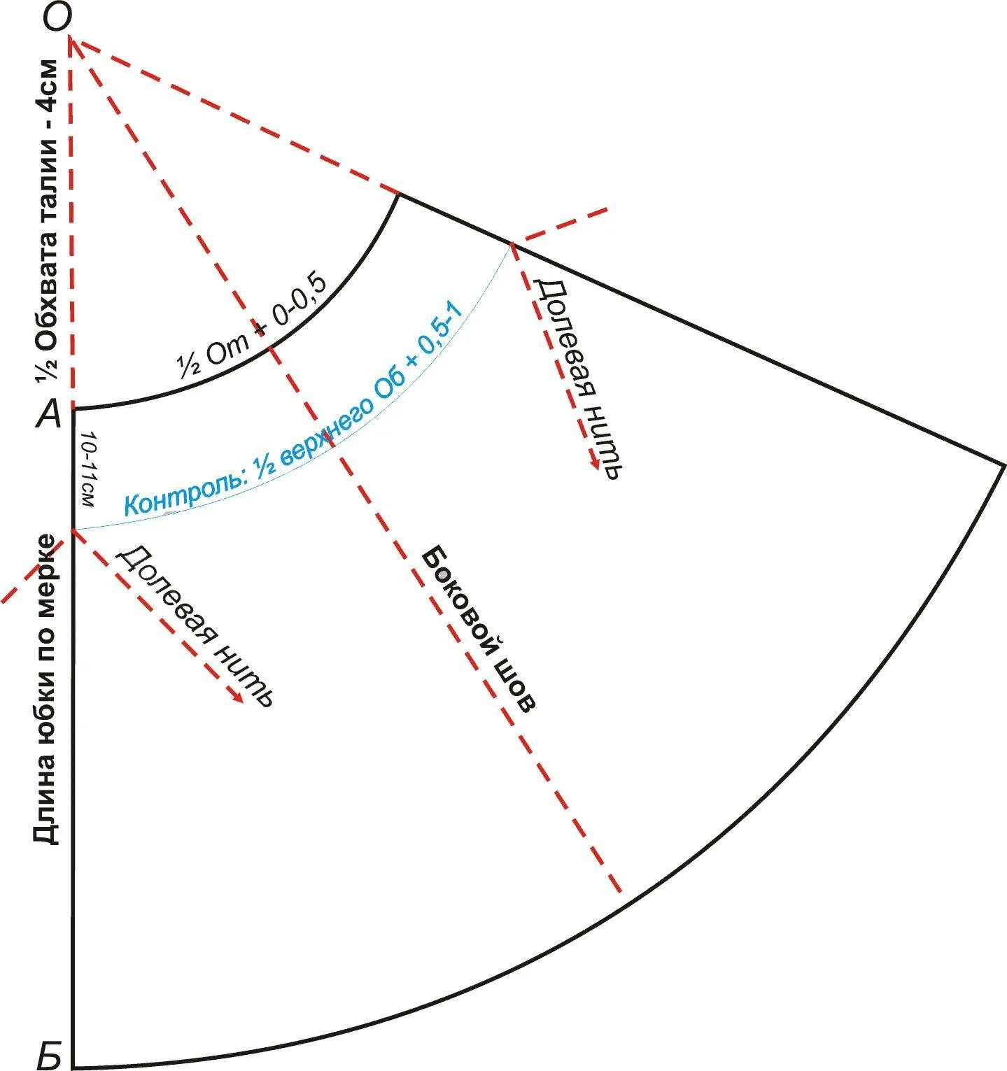 Прямая юбка по косой выкройка Юбка по косой выкройка - Платье С Юбкой По Косой.