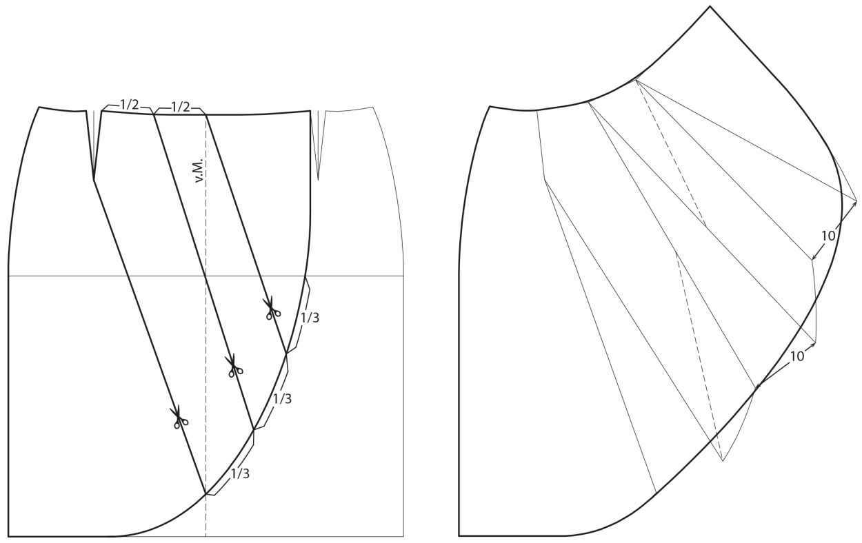 Крой юбки по косой