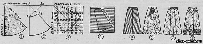 Прямая юбка по косой выкройка Юбка по косой с двумя швами: найдено 90 изображений
