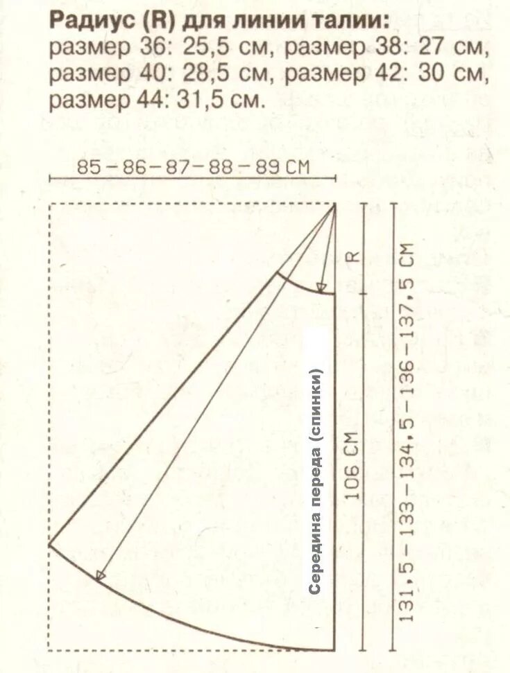 Прямая юбка по косой выкройка Длинная юбка ОБНОВКА СВОИМИ РУКАМИ Выкройки, Длинные юбки, Выкройка варежек