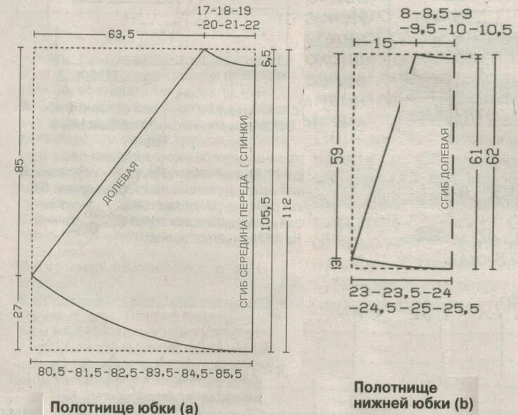 Прямая юбка по косой выкройка Расклешенная юбка в клетку чертеж Skirt patterns sewing, Sewing patterns, Girls 