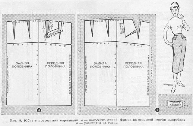 Прямая юбка с карманами выкройка Юбка с прорезными карманами (рис. 9). Giysiler, Etek, Elbise