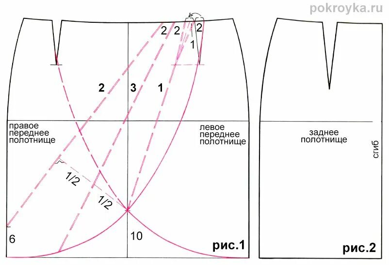 Прямая юбка с запахом выкройка Выкройка юбки с запахом и драпировкой по талии Покройка-уроки кроя и шитья Easy 