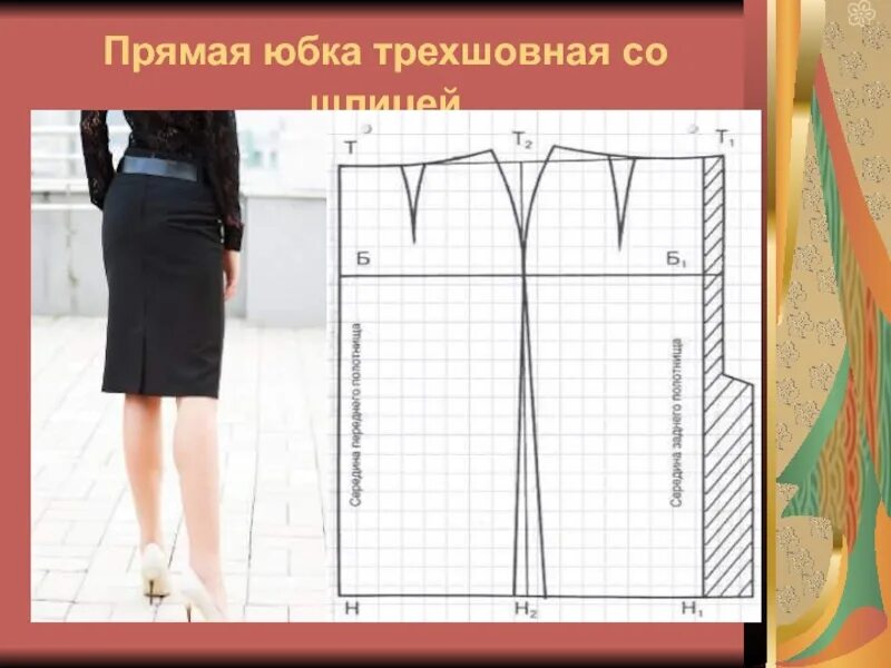 Прямая юбка со шлицей выкройка Построение прямой юбки со шлицей пошагово фото Duhi-Queen.ru