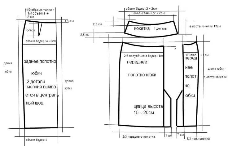 Прямая юбка со шлицей выкройка Шлица на юбке, Технология обработка разреза: Выкройка и Мастер класс
