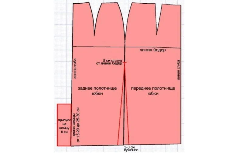 Прямая юбка со шлицей выкройка Как сшить прямую юбку пошаговая инструкция