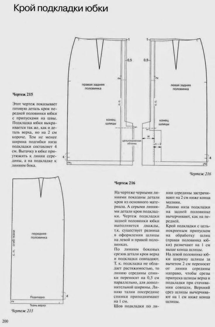 Прямая юбка со шлицей выкройка Etek, Kitap, Moda dikiş