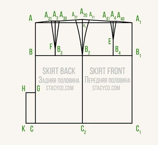 Прямая юбка со шлицей выкройка DIY Pencil Skirt tutorial. FREE SEWING PATTERN. More on blog stacyco.com МК юбки