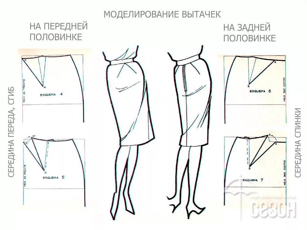 Прямая юбка вытачек выкройка Прямая юбка нью-лук