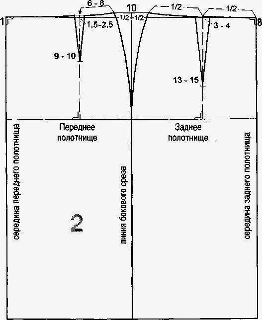 Прямая юбка вытачек выкройка Создание выкройки прямой юбки