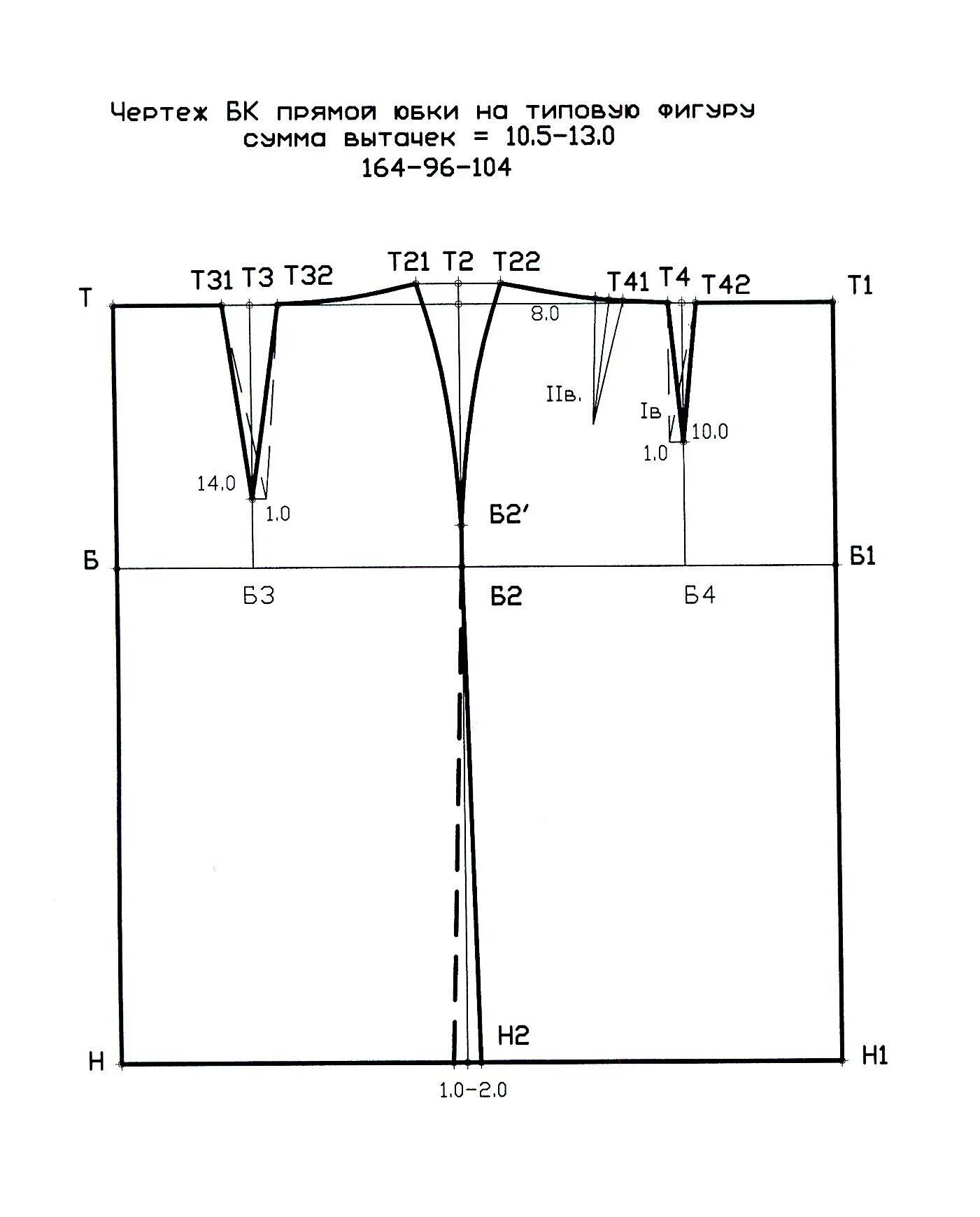 Прямая юбка вытачек выкройка 2.2 Проектирование женских поясных изделий