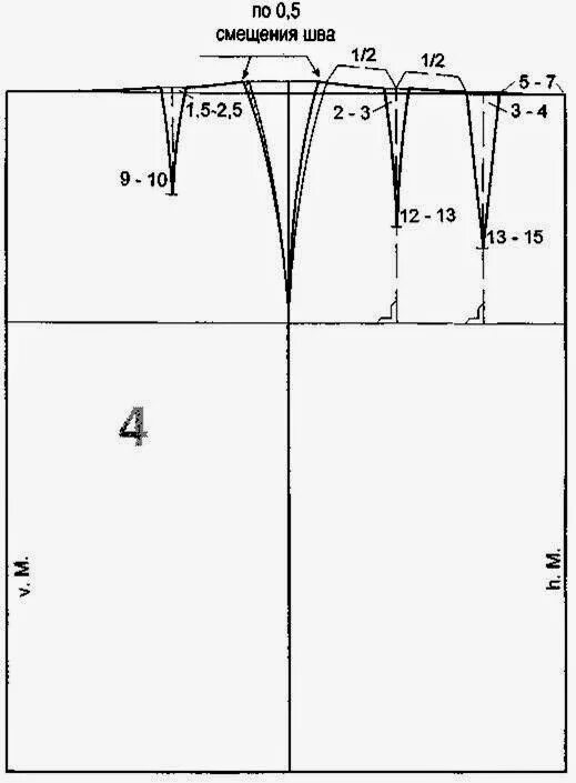 Прямая юбка вытачек выкройка Построение чертежа прямой юбки фото и видео - avRussia.ru