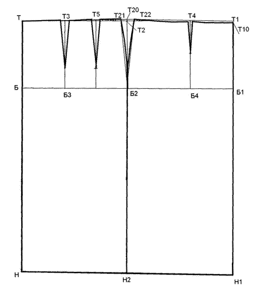 Прямая юбка вытачек выкройка Построение вытачек прямой юбки