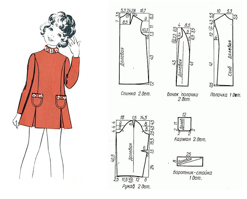 Прямое платье для девочки выкройка 9 очаровательных ретро-выкроек для девочек от 2-х до 5-ти лет. Для мам и бабушек