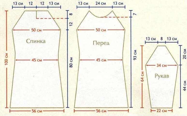 Прямое платье с рукавом реглан выкройка Рукав реглан: выкройка платья, построение, как выкроить для кофты