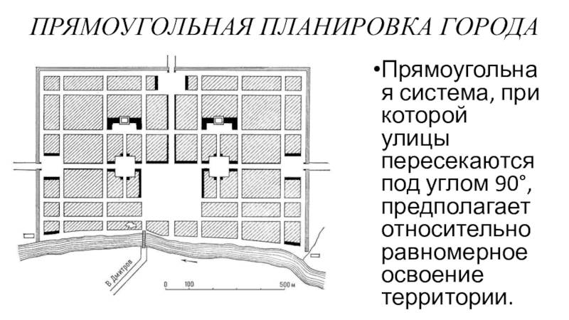 Прямоугольная планировка города примеры Схемы городов ссср