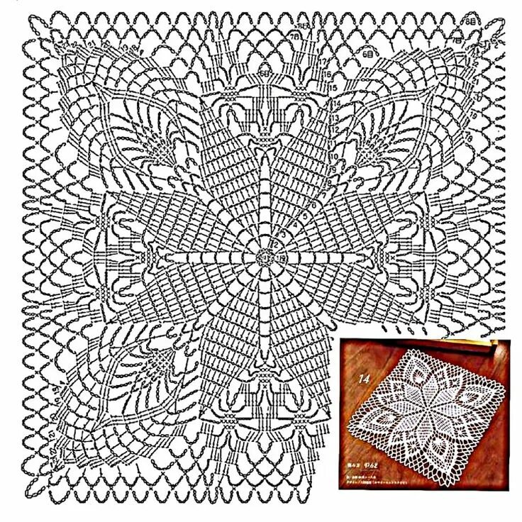 Прямоугольная салфетка крючком схема Blog 이미지 뷰어 Crochet square patterns, Crochet bedspread pattern, Crochet placemat