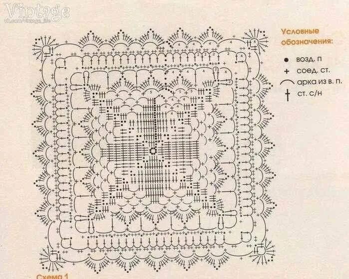 Прямоугольная салфетка крючком со схемами и описанием Pin by Ateliê Alessandra Souza on Square Crochet square patterns, Crochet patter