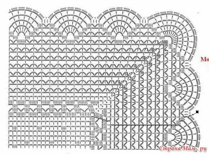 Прямоугольная скатерть крючком схемы Вязаные крючком узоры края, Кайма крючком, Схемы вязаных крючком обрамлений