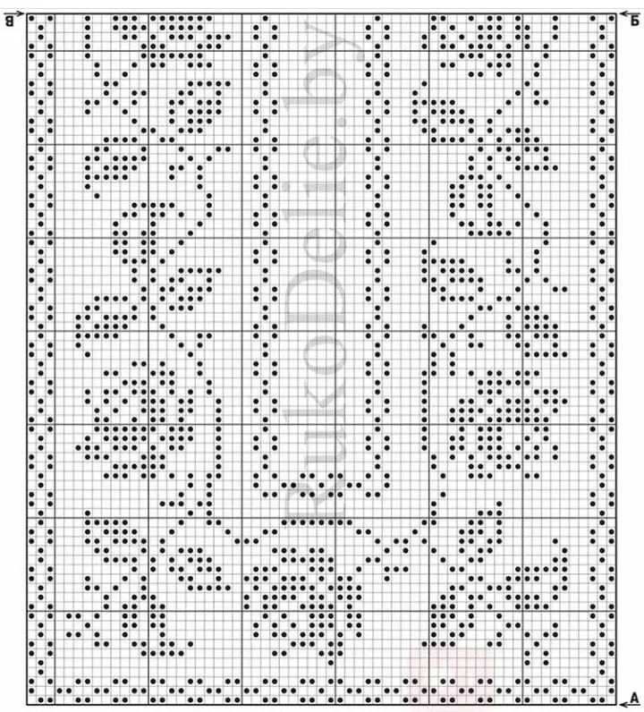 Прямоугольная скатерть крючком схемы Pin by Maria Swiatek on serwety w róże in 2024 Crochet edging, Filet crochet cha