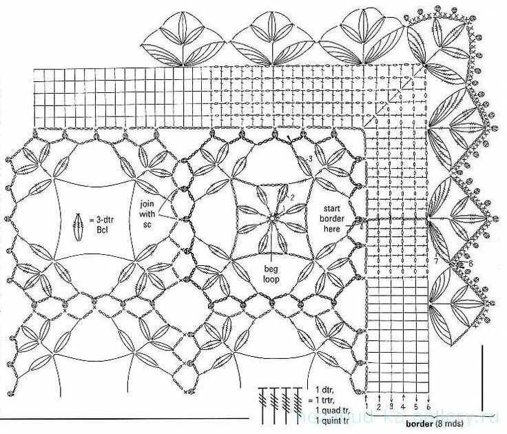 Прямоугольная скатерть связанная крючком схемы � � � � #81 - 3 - nezabud-ka Вязание крючком покрывало, Вязаные крючком салфетки