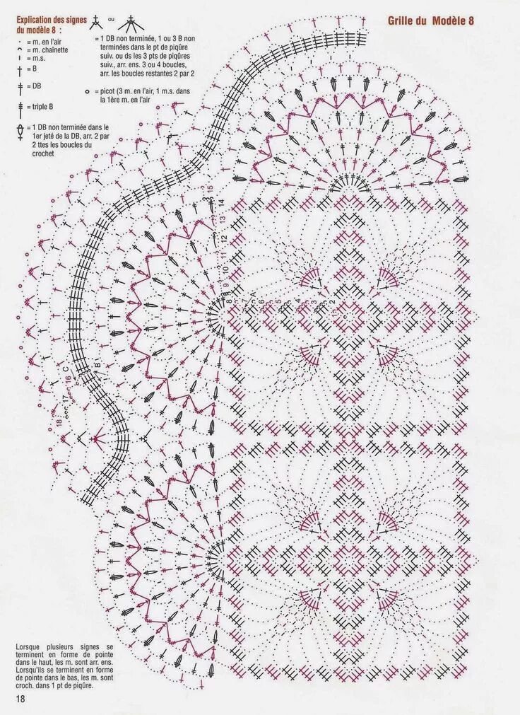 Прямоугольная вязаная скатерть крючком со схемой Pin on Heegeldatud pleedid, voodikatted Crochet doily patterns, Crochet doily di