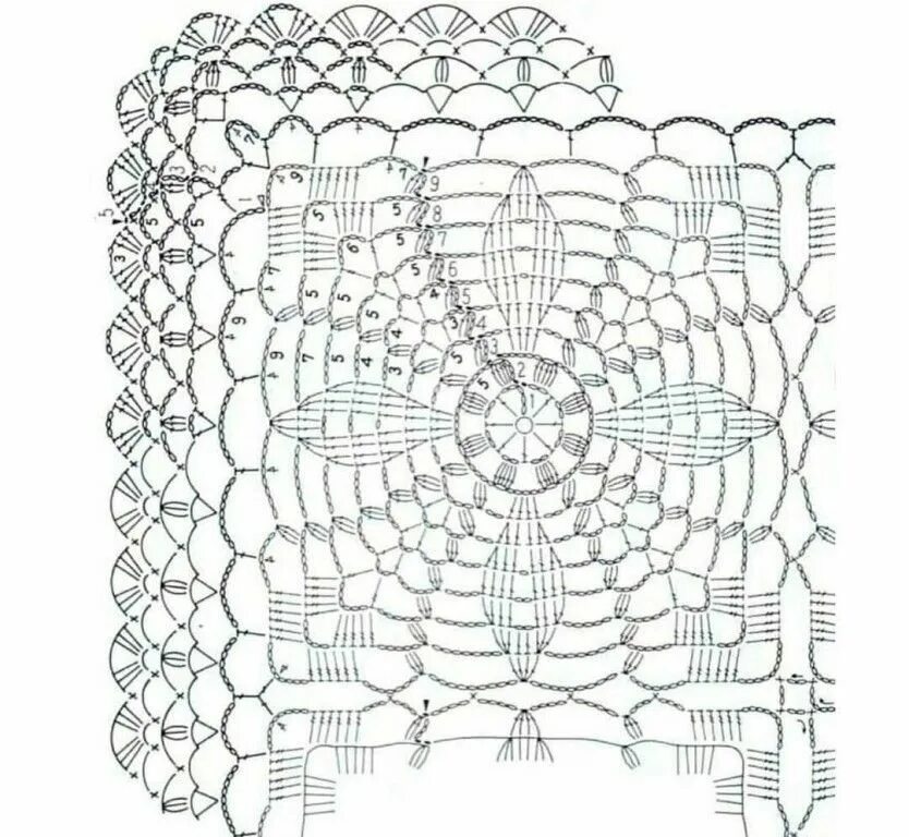 Прямоугольная вязаная скатерть крючком со схемой Пин на доске κροσε Схемы вязания, Вязаный крючком кружевная окантовка, Схемы вяз