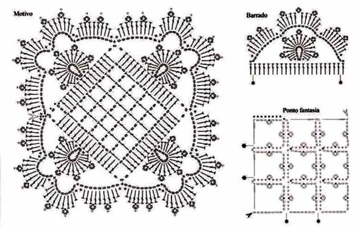 Прямоугольная вязать крючком схемы Pin de Agnese Esposito Langella em Uncinetto Diagrama de crochê, Quadrados de cr