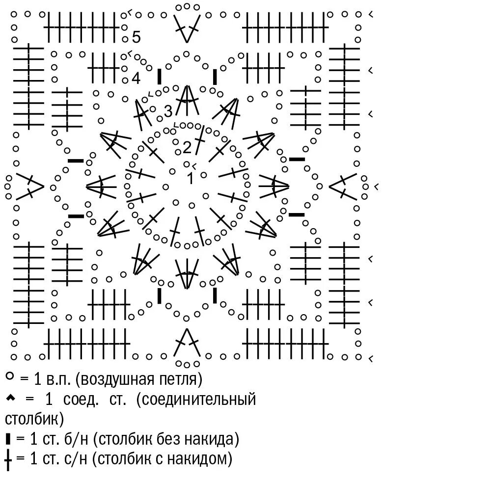 Прямоугольная вязать крючком схемы Пин на доске Схемы вязания крючком