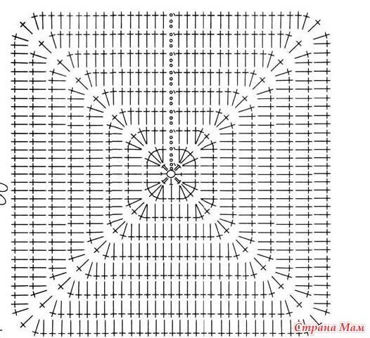 Прямоугольная вязать крючком схемы Нет доступа к дневнику Способы вязания крючком, Связанные крючком узоры для коше