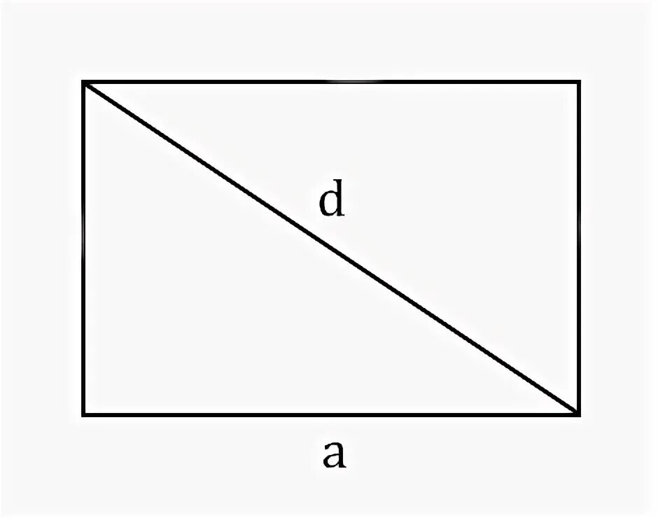 Прямоугольник фото 1 класс Как найти площадь прямоугольника - правила, примеры, формулы