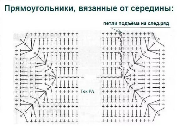 Прямоугольник крючком схема для начинающих Pin on Схемы вязания крючком Crochet stitches diagram, Crochet motif, Crochet ch