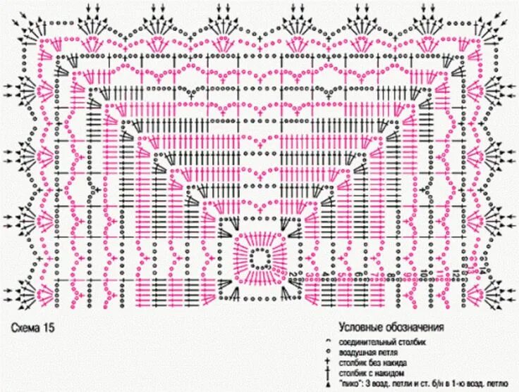 Прямоугольное вязание крючком со схемами Схемы филейных салфеток крючком, фото № 9 Cuadrados de ganchillo, Puntadas de ga