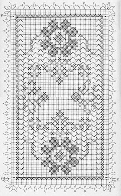 Прямоугольные дорожки крючком со схемами Скатерть крючком. Работа Татьяны Ивановны вязание и схемы вязания Crochet edging
