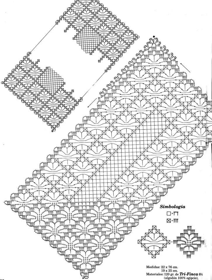 Прямоугольные дорожки крючком со схемами Pin by Elena Shavrova on Crochet - Ideas for interior Crochet square patterns, C