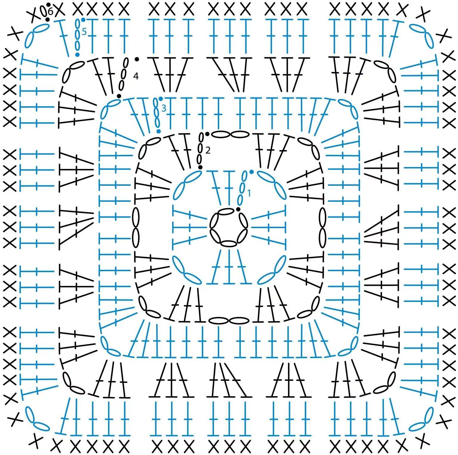 Прямоугольные коврики крючком со схемами Granny Square patterns - Simply Crochet Granny square crochet pattern, Granny sq