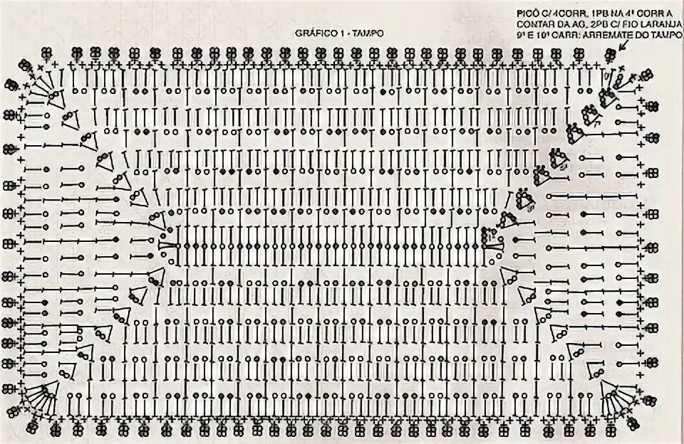 Прямоугольный коврик крючком схема tapete oval graficos e receitas - Pesquisa Google Jogos de cozinha, Crochê, Jogo